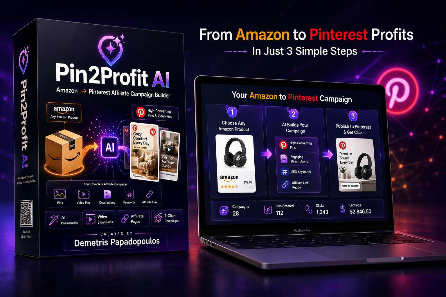 Pin2Profit AI Review